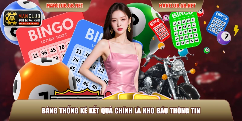 Mẹo Soi Cầu Chuẩn Xác ManClub - Đỉnh Cao Dự Đoán Kết Quả 3 Bảng thống kê kết quả chính là kho báu thông tin